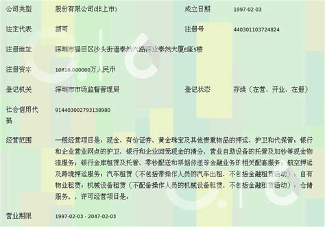 揭秘深圳“现代镖局”：20年押运13.5万亿！__中国青年网