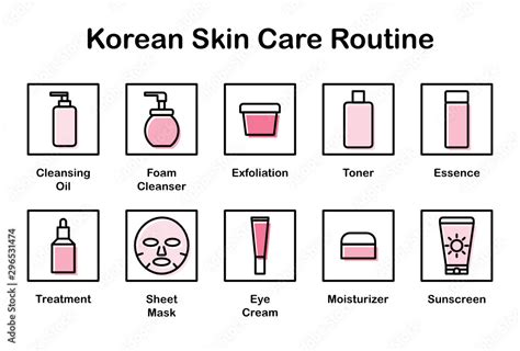 12 Steps to the Benefits of Korean Skin Care - Dr Heben