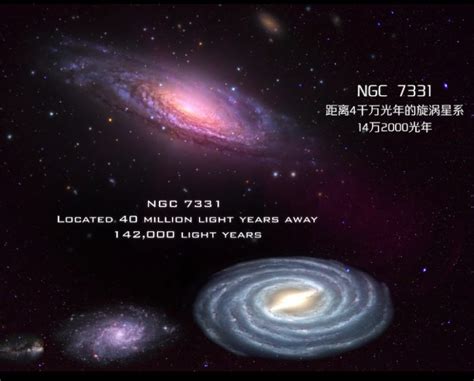 宇宙星系名称大全（盘点全宇宙各种星系大小排名）-前沿创业网