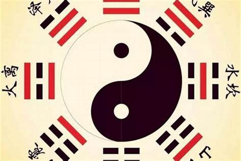八卦图口诀图片