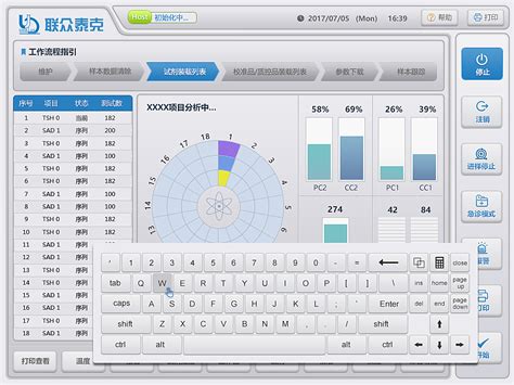 2021-6东软云HIS医院管理信息系统V3.0-系统功能架构（门诊需求）_东软云his医院平台教程-CSDN博客