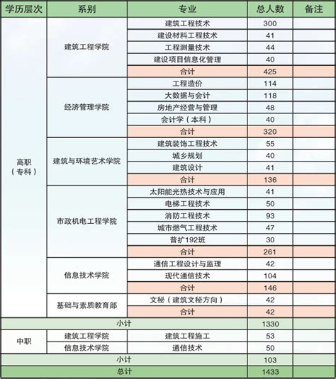 2022年6月青海省11家A股上市企业总市值2844.67亿元，化学制品行业上市企业最多_智研咨询