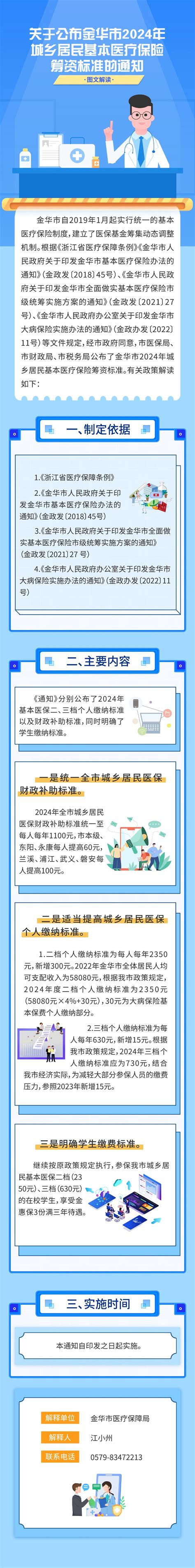 金华婺城数字报刊平台-专项监督推进营商环境优化提升