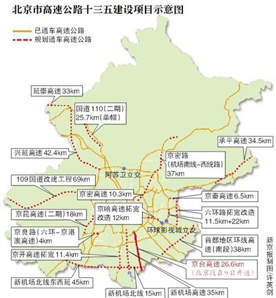 用数字技术铺就智慧高速公路——北京移动助力建设国内首条全线车路协同智慧高速公路 -- 飞象网