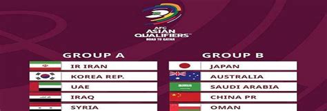 卡塔尔队世界杯大名单：莫埃兹-阿里领衔，均来自本国联赛_东方体育