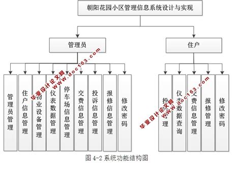 工程报价单模板Excel表格图片-正版模板下载400150255-摄图网