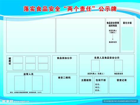 一个广告牌两个店名怎么设计