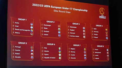 2016欧洲杯半决赛,2016欧洲杯赛程,2016欧洲杯赛_大山谷图库