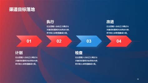 红蓝创意营销渠道管理与建设PPT| PPT模板下载