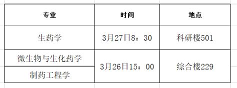 分配生名额怎么争取 如何拿到分配生的名额 _名额