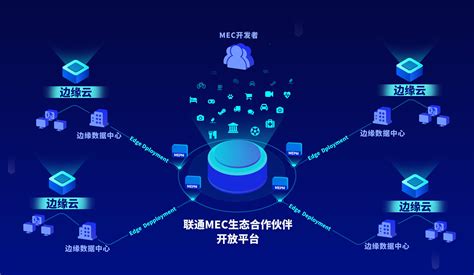 中国联通 - 电信运营商 - 资讯 - C114通信网