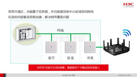 厂家供应分布式电缆感温系统-环保在线