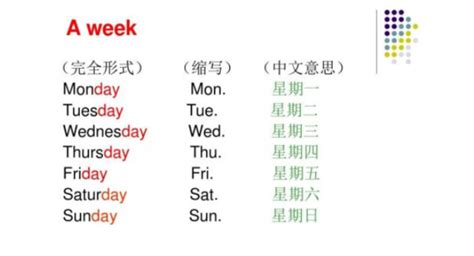 星期一到星期日的英文英语 ,周一到周日的英文单词分别是什么 - 英语复习网