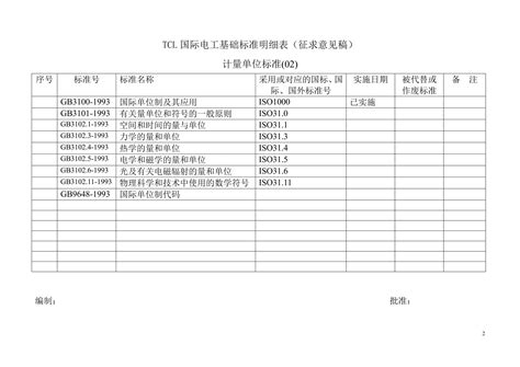 水电安装人工费报价单明细表（100平米水电安装人工费） | 广东成人教育在线