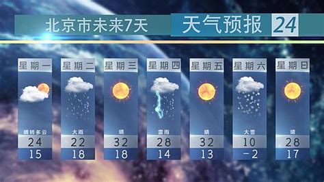 最低气温下降8℃以上！暴雪蓝色预警、寒潮预警！|内蒙古|暴雪|蓝色预警_新浪新闻