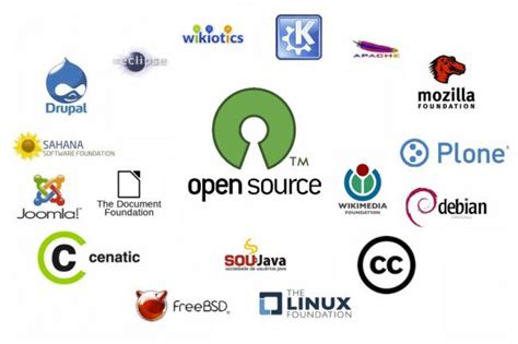 商城系统架构图_商城系统业务逻辑架构图_OctShop免费开源大型多用户商城系统