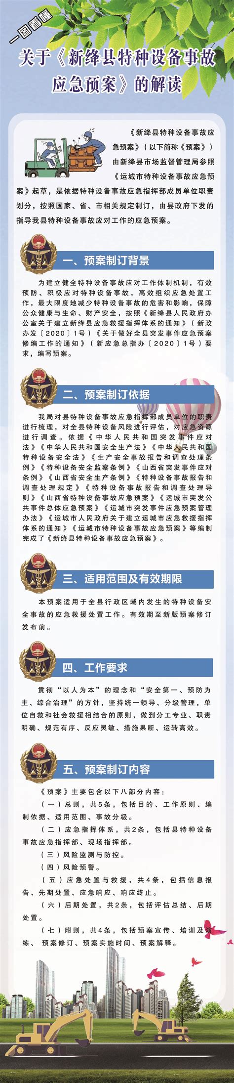 政策解读-新绛县人民政府门户网站