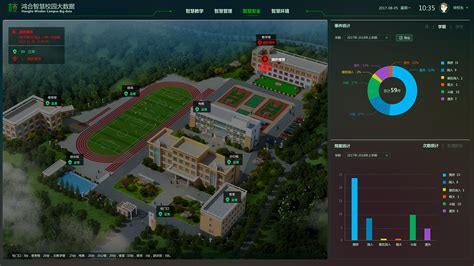 智慧校园三维可视化管控平台-南京智政大数据科技有限公司