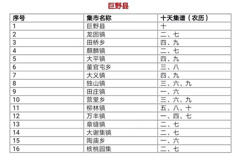 宽城仙台山,宽城花溪城水上乐园,宽城_大山谷图库