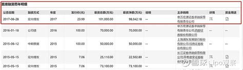 运营必看：9个维度拆解视频号爆款运营方案、增长策略、数据分析、流量变现全攻略（上） | 人人都是产品经理