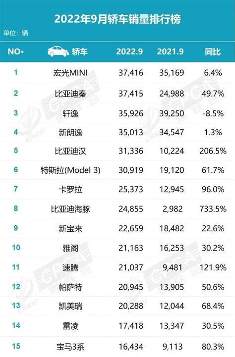 中物联：9月份中国大宗商品指数继续回升_手机新浪网