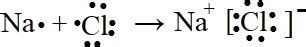 功能化离子液体（将功能基团引入阳离子或阴离子上）的途径介绍-德尔塔(Delta)生物试剂