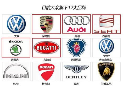 大众旗下有哪些品牌,有哪些车型值得介绍-皮卡中国