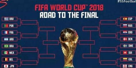 2018世界杯1/8决赛：西班牙vs俄罗斯比分预测几比几谁会赢_蚕豆网新闻