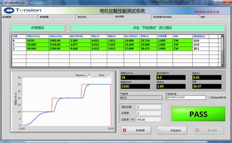 如何使用AIDA64测试CPU超频的稳定性-AIDA64中文网站