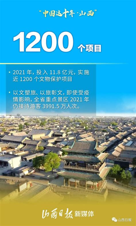 【合集】2023年山西综改示范区春风行动暨就业援助月专项活动招聘信息
