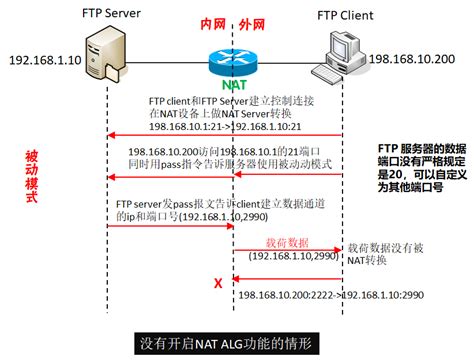 Win10系统搭建ftp文件服务器详细教程_FTP服务器_脚本之家
