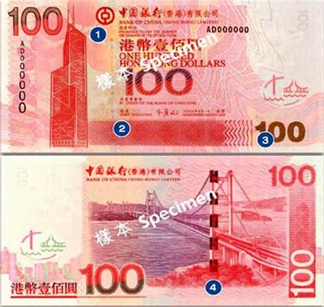 浅谈中国银行发行的香港纸币