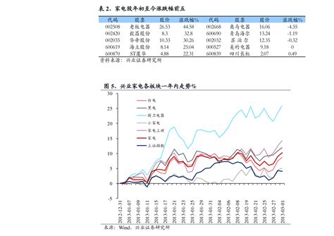 2019年中国线性低密度聚乙烯（LLDPE）产能、进出口贸易、价格走势及主要企业经营情况分析[图]_智研咨询