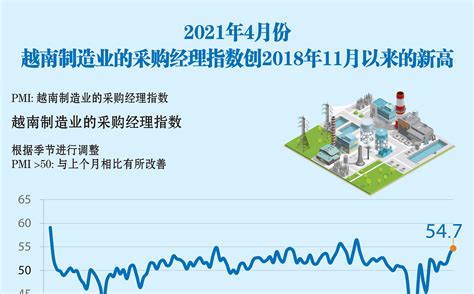 2012-2018年中国从越南进出口商品总值统计_华经情报网_华经产业研究院