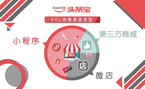 2019年中国KOL营销策略白皮书|界面新闻 · JMedia