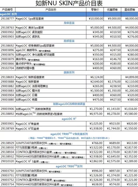 92号汽油今日油价_各地区92号汽油价格一览表（3月16日） - 南方财富网