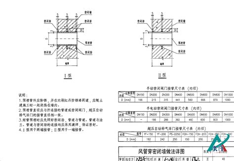 人防套管预埋图集图片