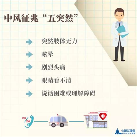 上一篇： 投入18个亿，河南将在这50个县（市）建县域医疗中心