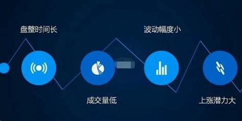 中国股市：“5G+华为概念”潜力股一览，精选7只！（名单）_财富号_东方财富网