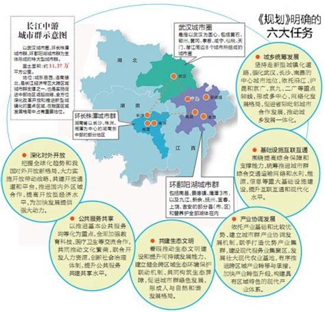 如何看待江西省九江市的发展前景？ - 知乎