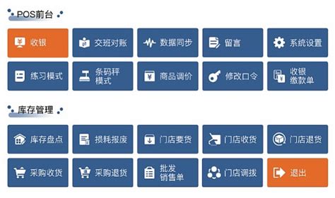 乐檬收银系统有什么功能优势 - 行业问答 - 广州市九合信息科技有限公司