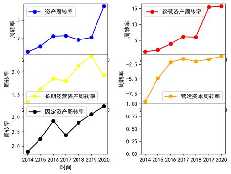 啤酒市场分析报告_2017-2023年中国啤酒市场调查与市场年度调研报告_中国产业研究报告网
