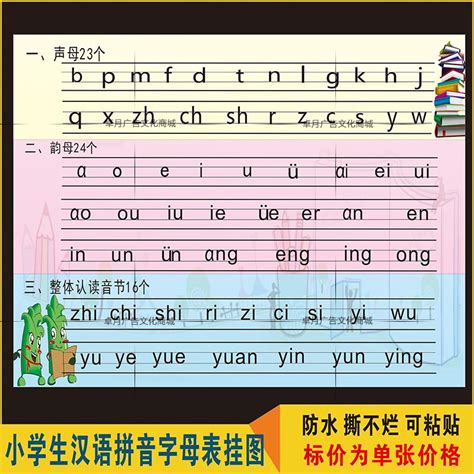 红色简约小学拼音声母韵母拼读全表模版Excel模板下载_熊猫办公