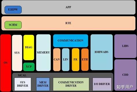 java编写的汽车销售系统、功能非常齐全，代码可直接运行_销售系统代码怎么写-CSDN博客