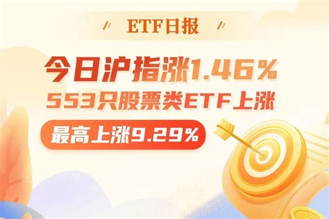 ETF日报 | 今日沪指涨1.46%，553只股票类ETF上涨、最高上涨9.29%_凤凰网视频_凤凰网