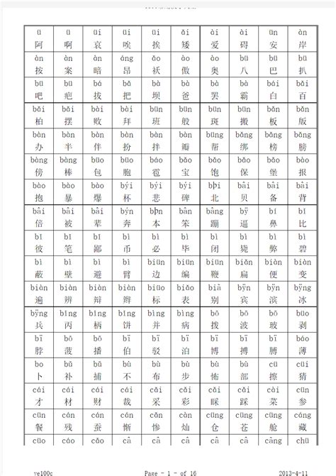 部编版1-6年级语文上册识字表、写字表生字大全（带拼音）