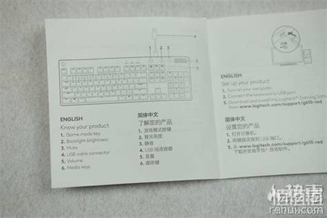 键盘功能键使用说明图,键盘按键能介绍图,键盘能键介绍图(第6页)_大山谷图库