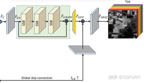 OLED光谱分析系统-巨力光电（北京）科技有限公司