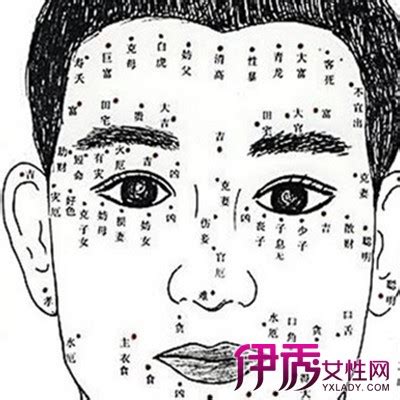 面痣图男子图片