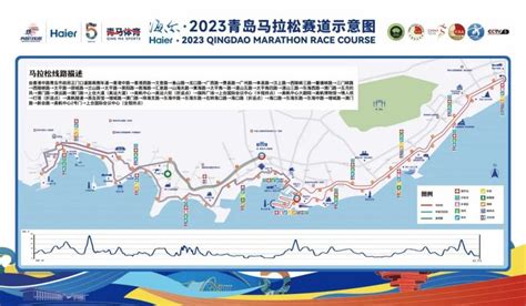 武汉马拉松2023路线图_旅泊网